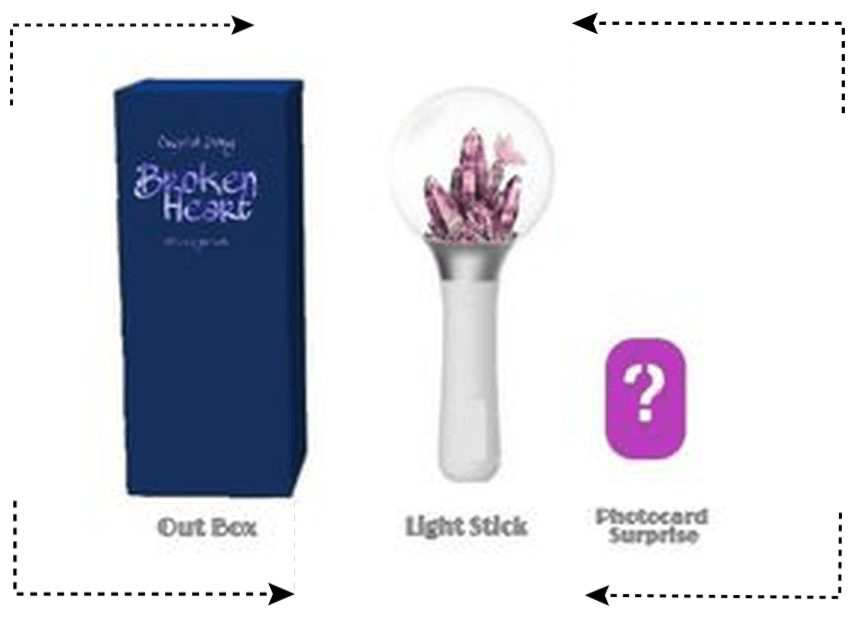 Broken Heart's official Light Stick