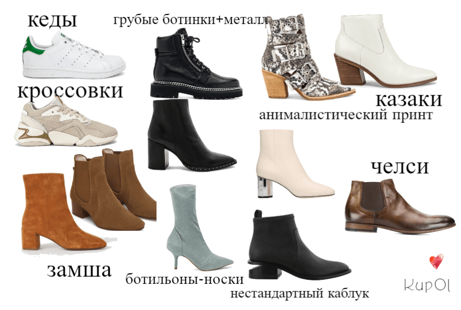 trend boots