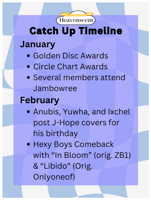 Heavenscent Catch Up Timeline Jan/Feb 2024/3027