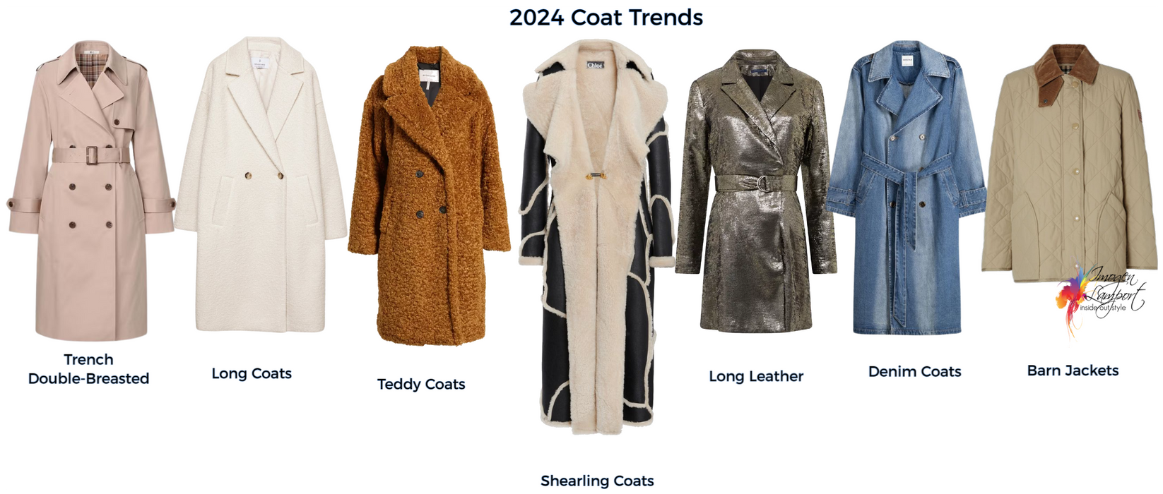 2024 coat trends