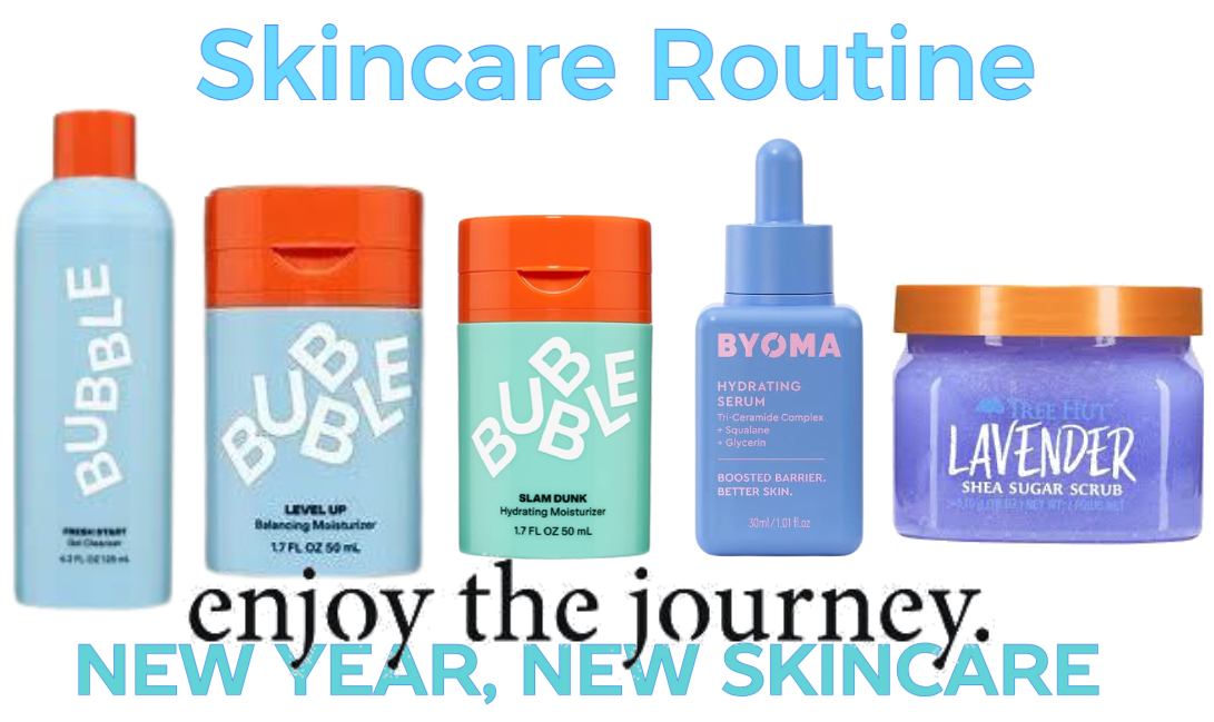 New Year, New Skincare