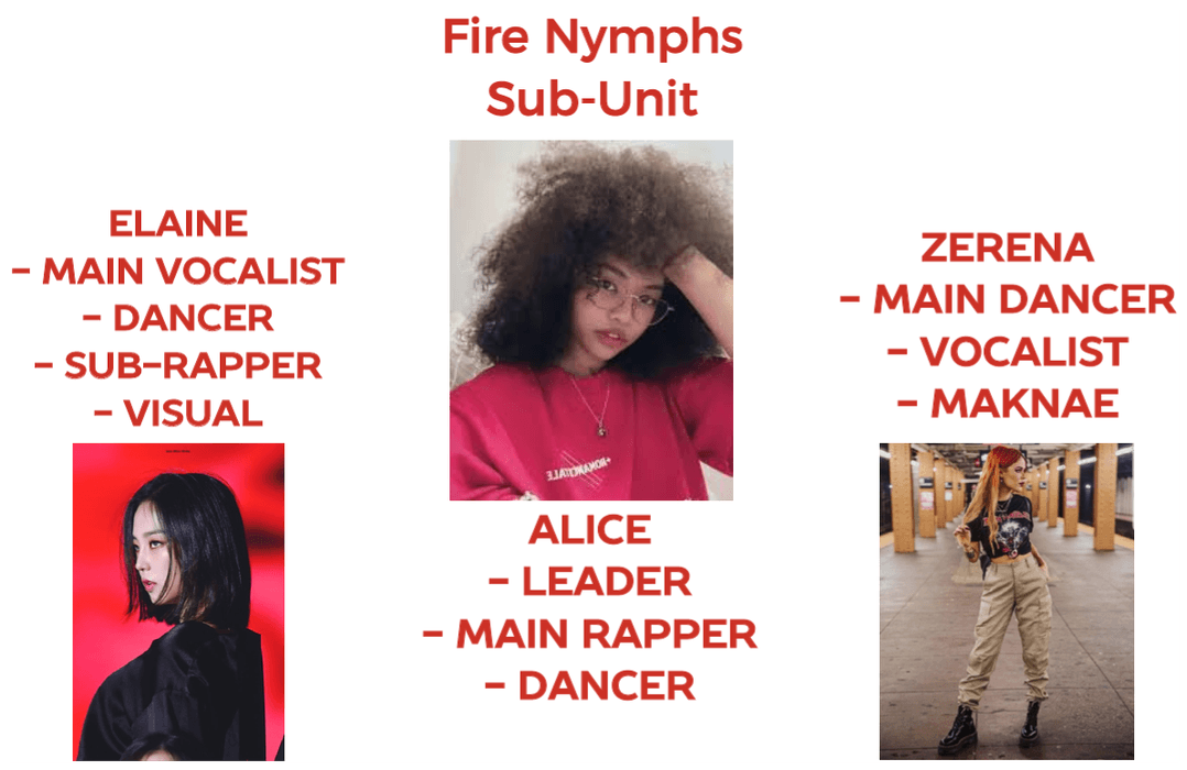 F*Nymphs Lineup