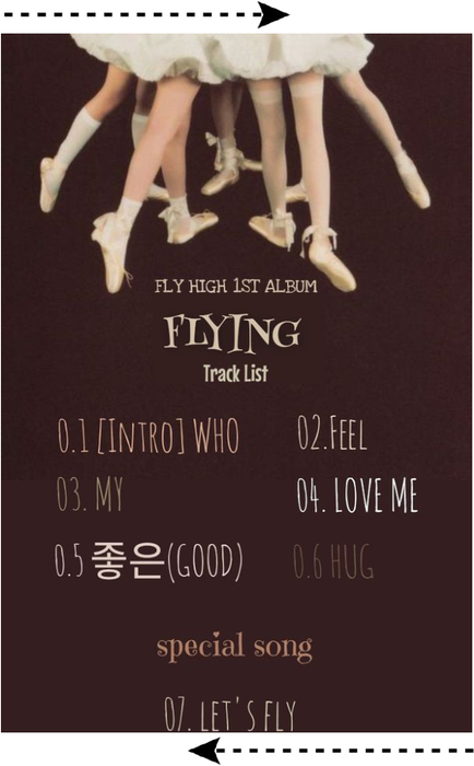🌸Fly High: FLYING TRACK LIST🌸