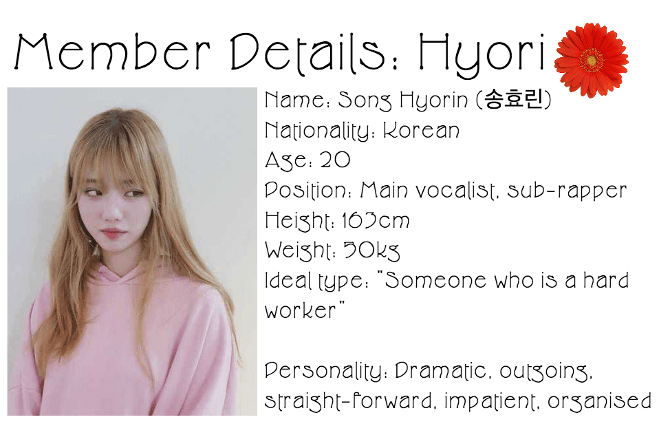 Member Details: Hyori