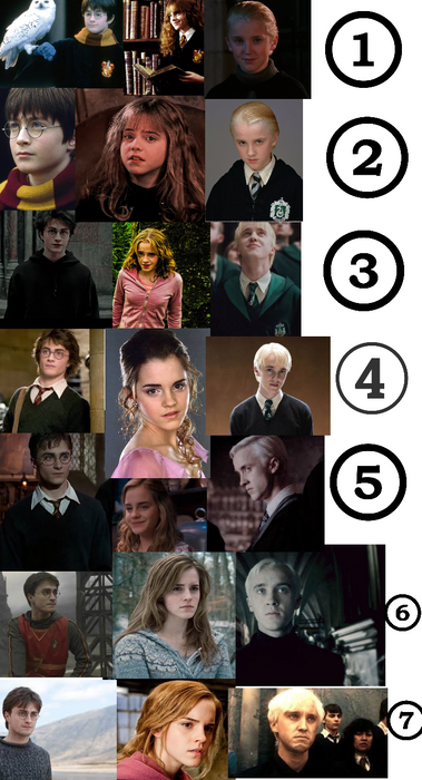 Harry Potter, Hermione Granger, Draco Malfoy