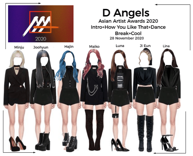 D Angels AAA 2020 Performance
