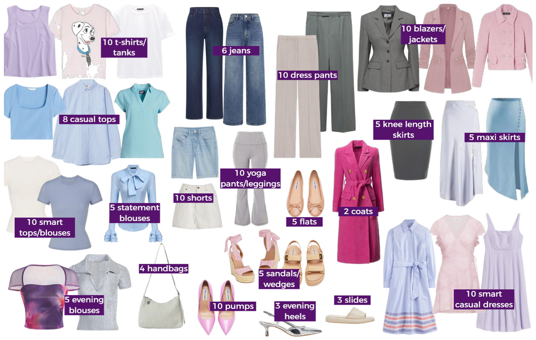 Wardrobe essentials checklist