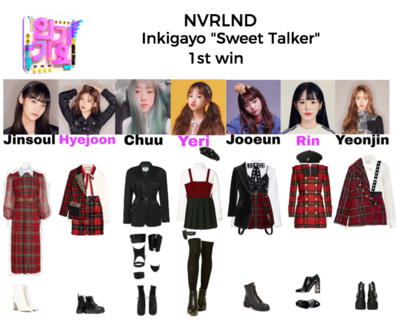NVRLND "Sweet Talker" Inkigayo 1st win
