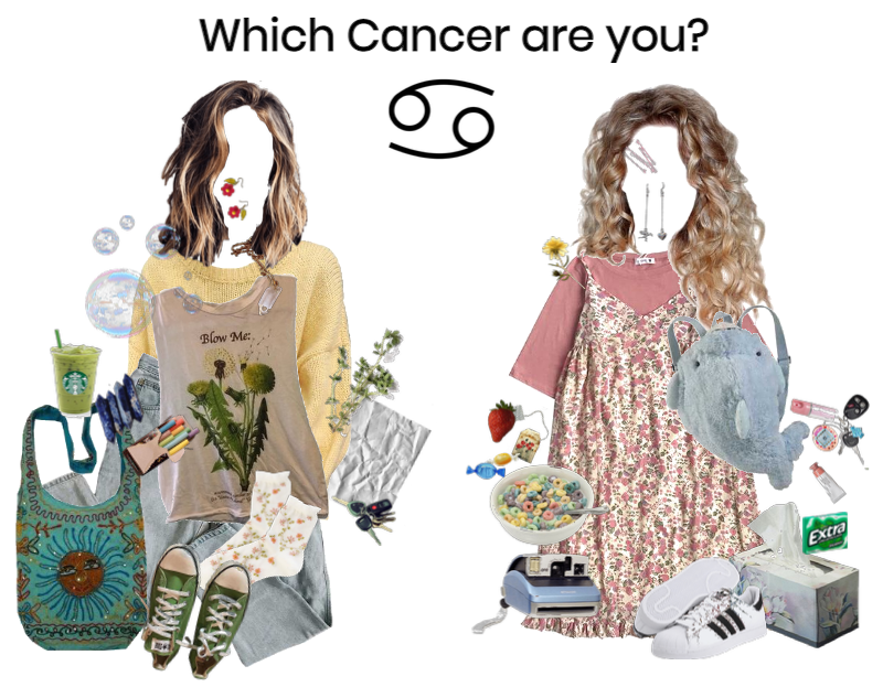 Which Cancer are you?