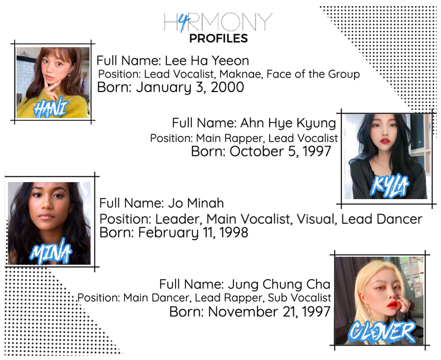 ((H4RMONY)) Members Profile