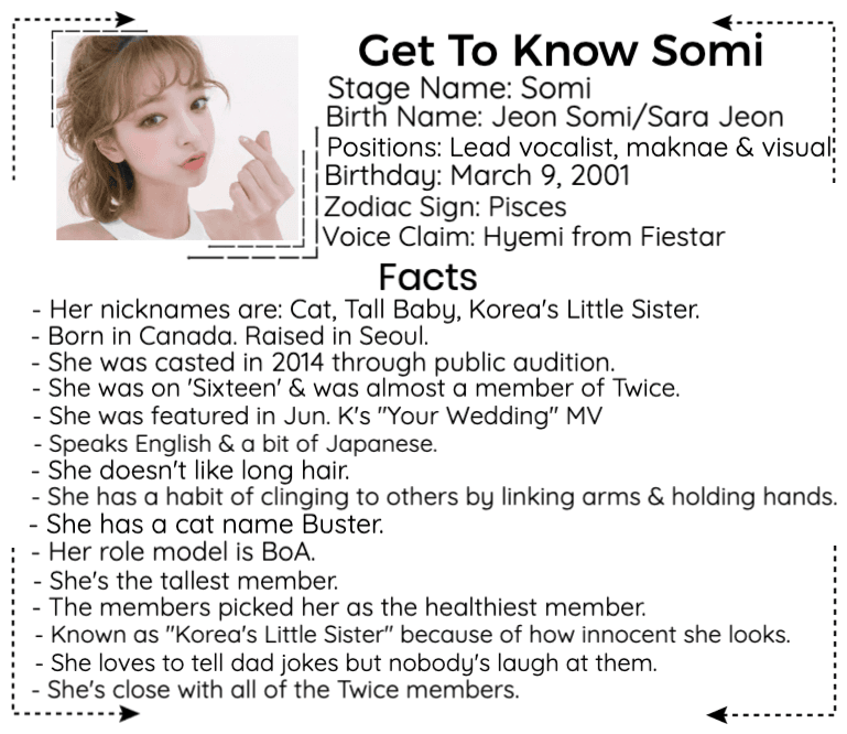 Get To Know Somi