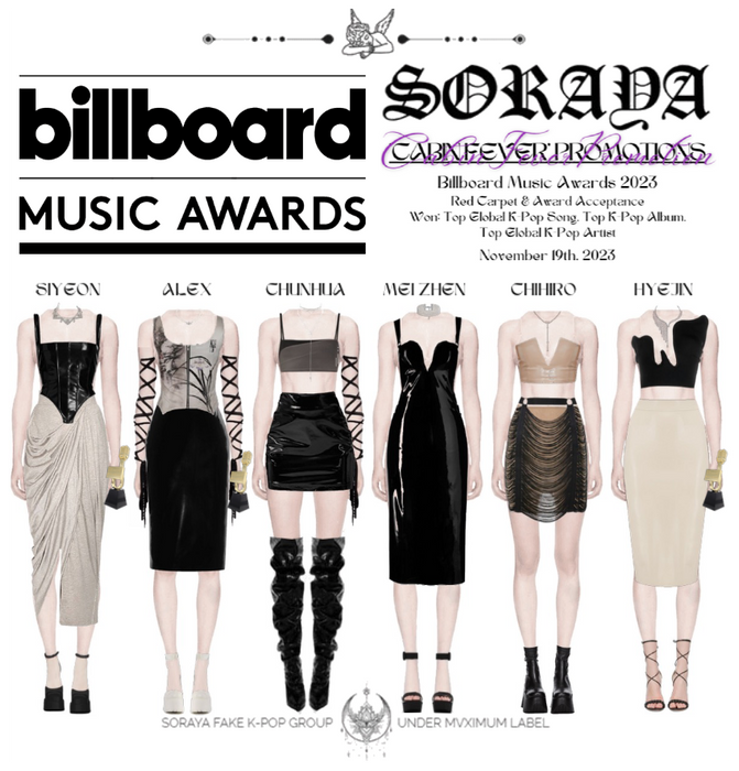 Billboard Music Awards 2023