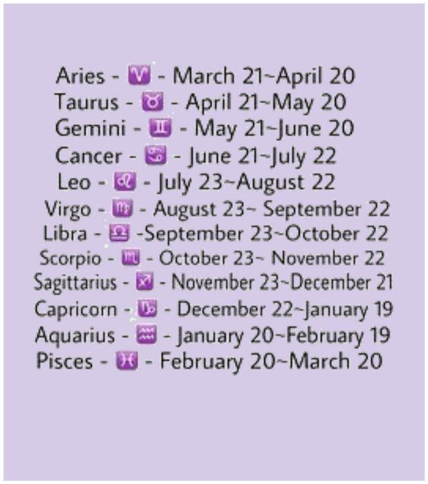 Try to guess my zodiac sign