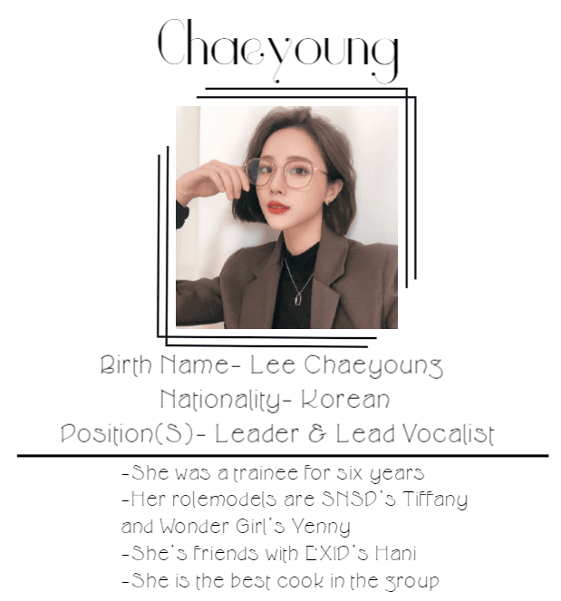 Introducing Chaeyoung