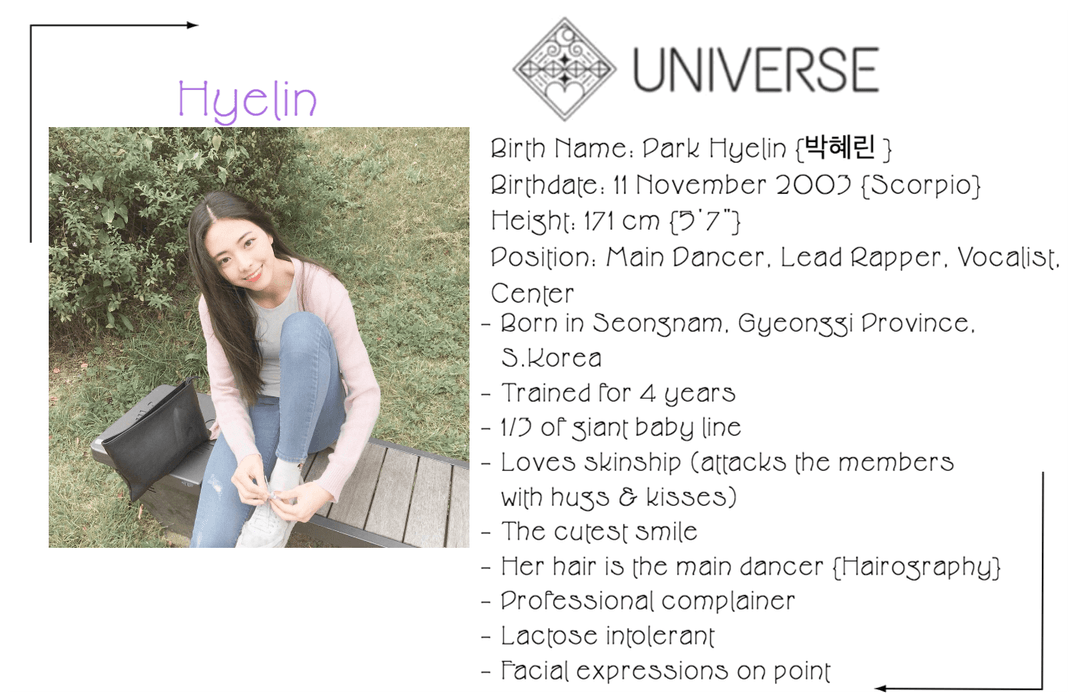 Universe Hyelin Profile