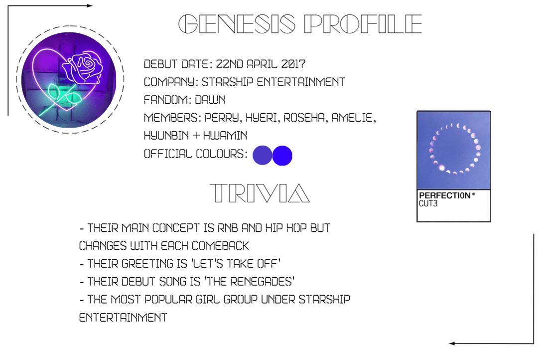 GENESIS  (게네시스) Profile