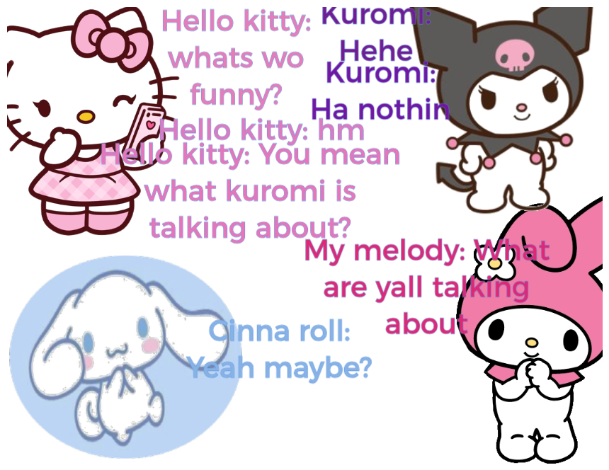hello kitty characters talk