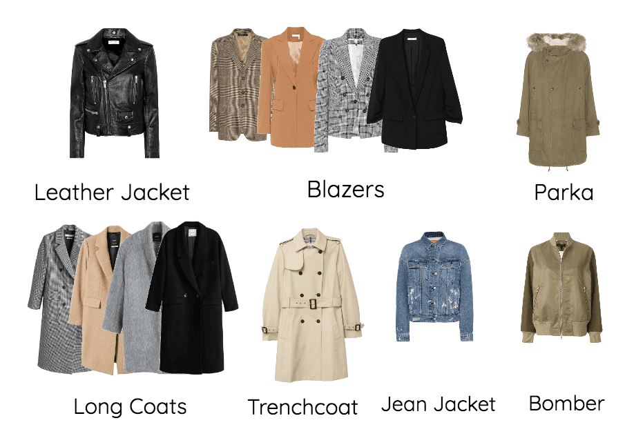 Capsule Wardrobe: Coats