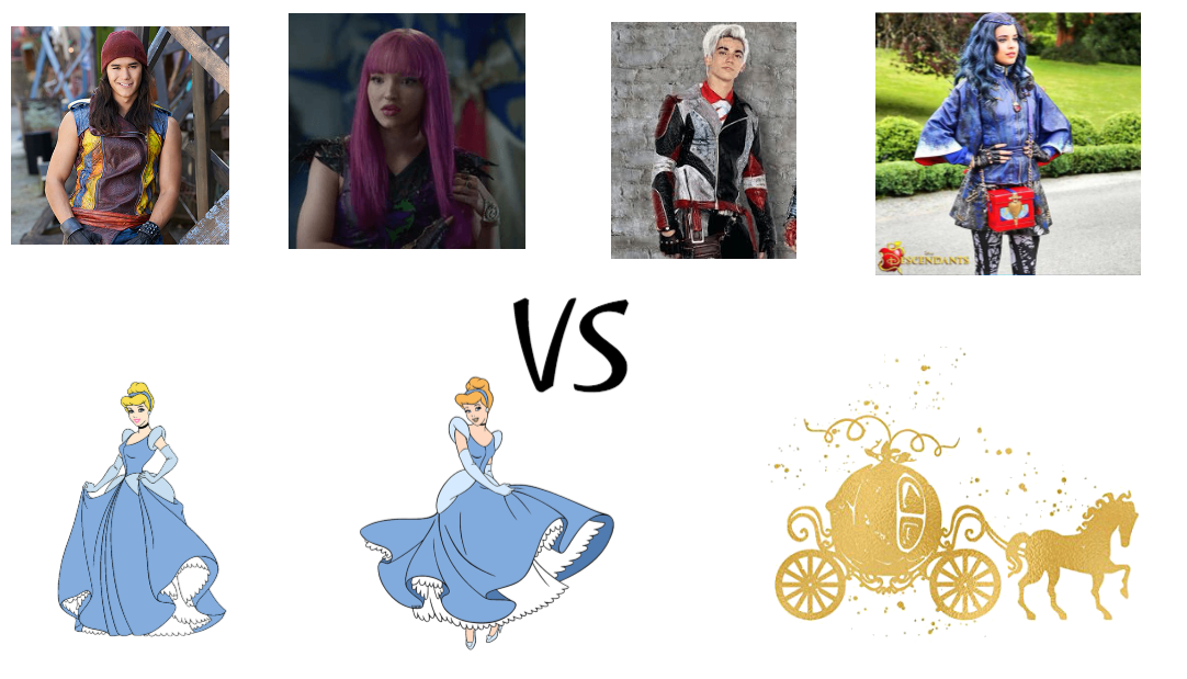 Descendants vs Cinderella