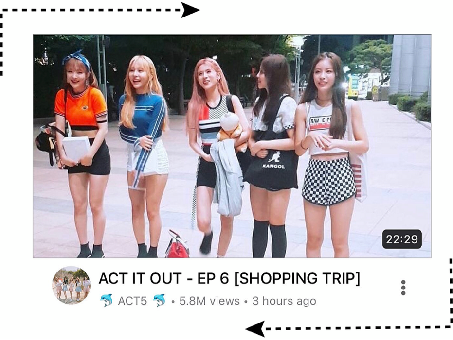 ACT IT OUT! - EP 6